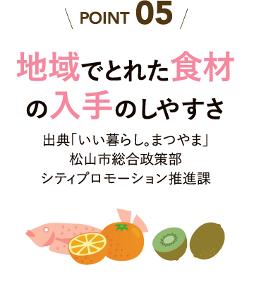 POINT.5 地域でとれた取れた食材の入手のしやすさ